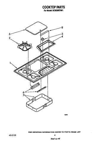Cooktop parts
