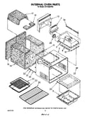 Internal oven