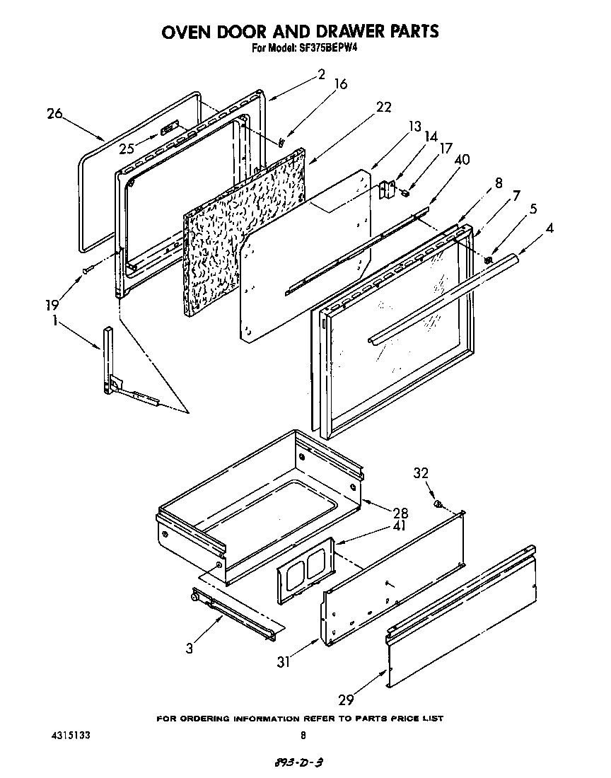 Oven door and drawer