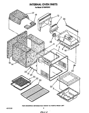 Internal oven
