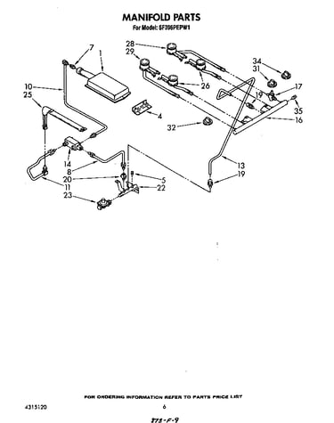 Manifold