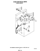 Oven electrical