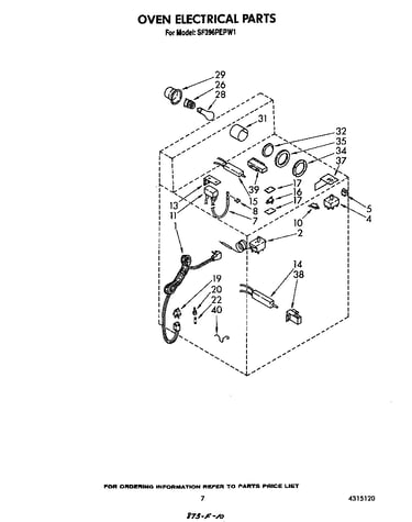 Oven electrical
