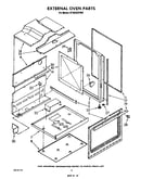 External oven