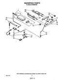Manifold