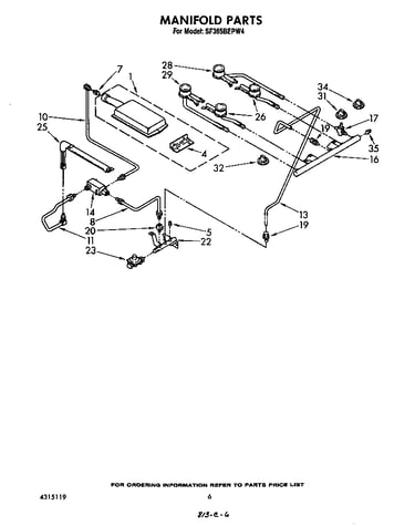 Manifold