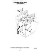 Oven electrical