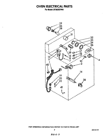Oven electrical