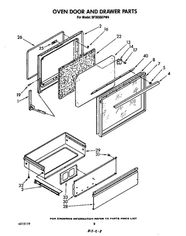 Oven door and drawer