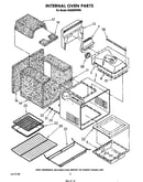 Internal oven