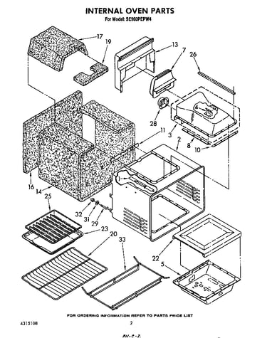 Internal oven