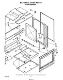 External oven