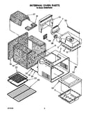 Internal oven