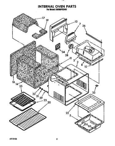 Internal oven