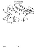 Manifold
