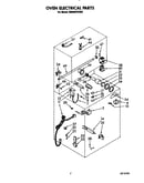 Oven electrical