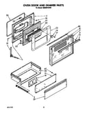 Oven door and drawer