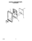 Control component