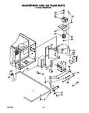 Magnetron and air flow