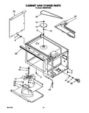 Cabinet and stirrer