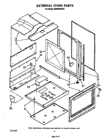 External oven