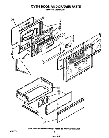 Oven door and drawer