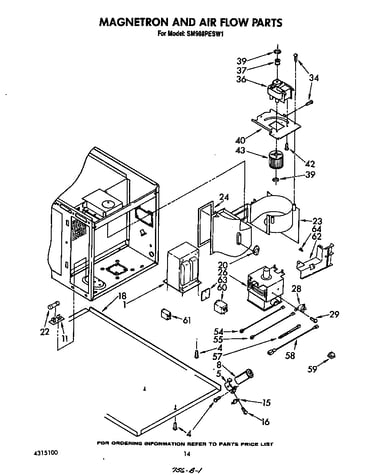 Magnetron and airflow