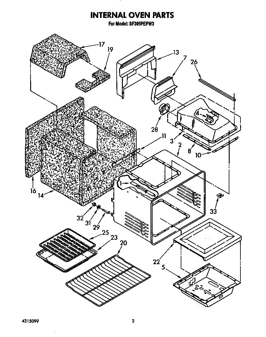 Internal oven