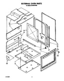 External oven