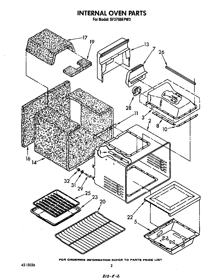 Internal oven