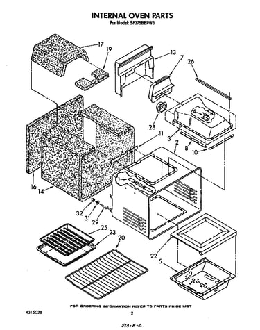 Internal oven