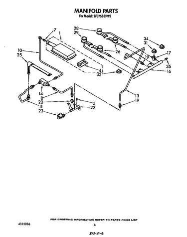 Manifold