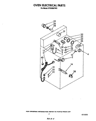 Oven electrical