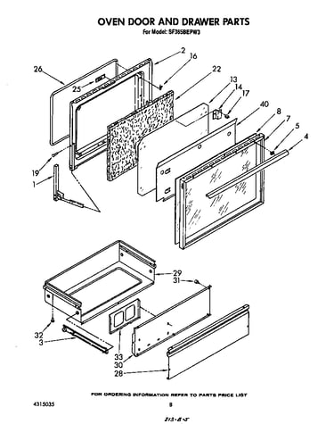 Oven door and drawer