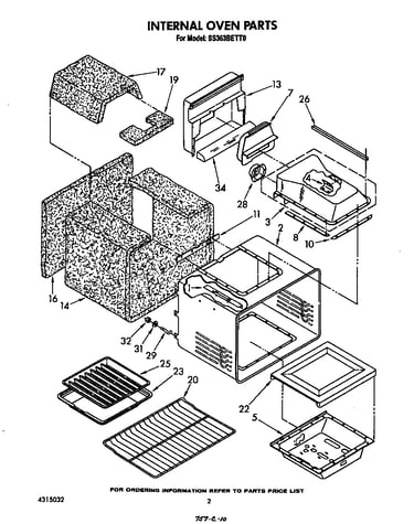 Internal oven