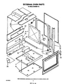 External oven