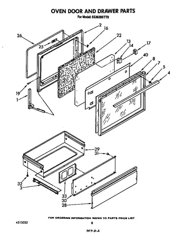 Oven door and drawer
