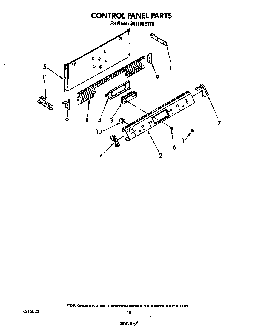 Control panel