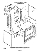 External oven