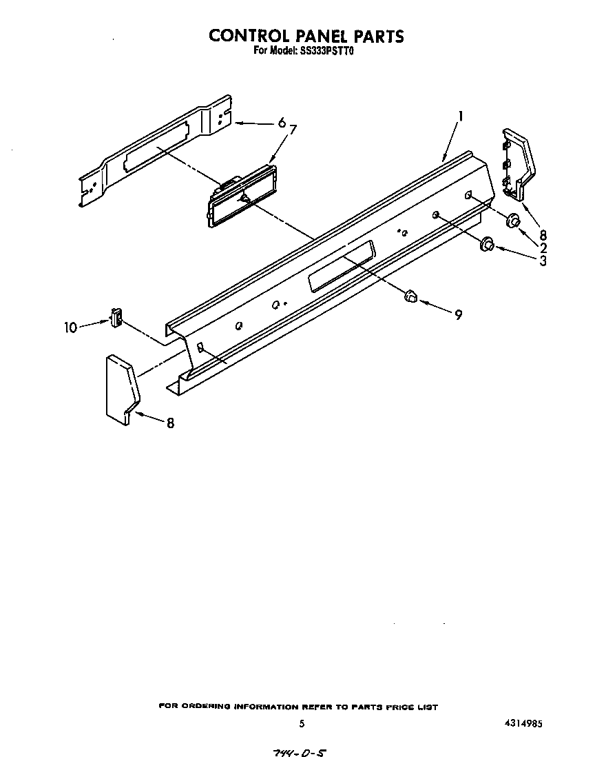 CONTROL PANEL