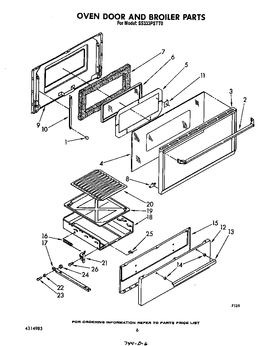 Oven door and broiler