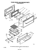 Oven door and broiler