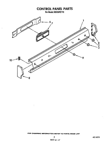 Control panel