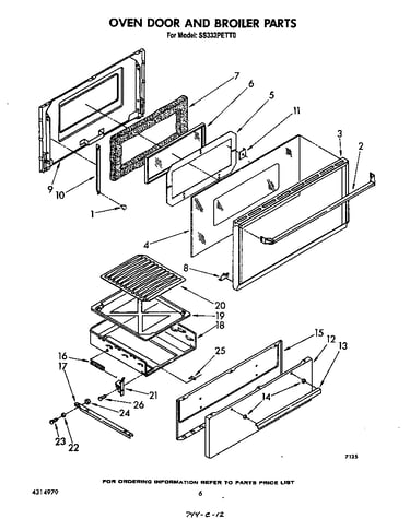 Oven door and broiler