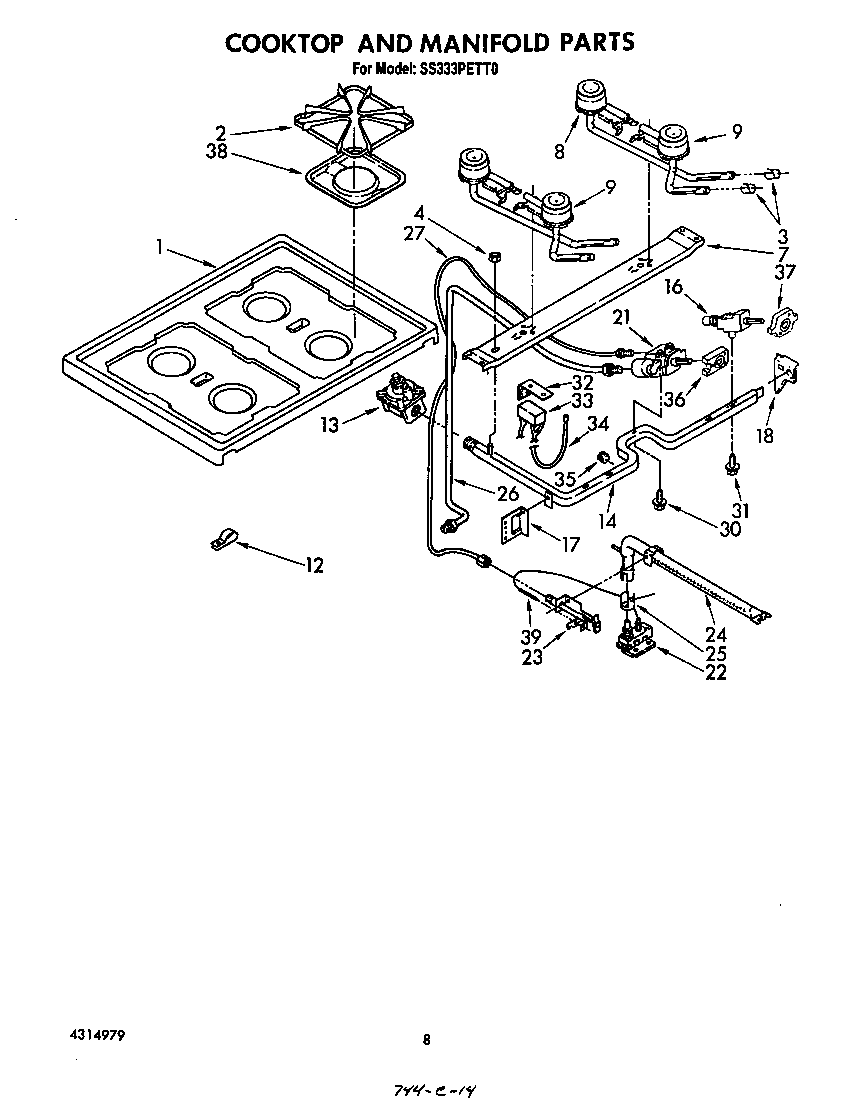 Cook top and manifold