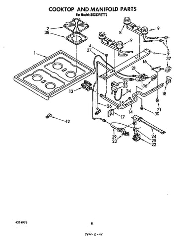 Cook top and manifold