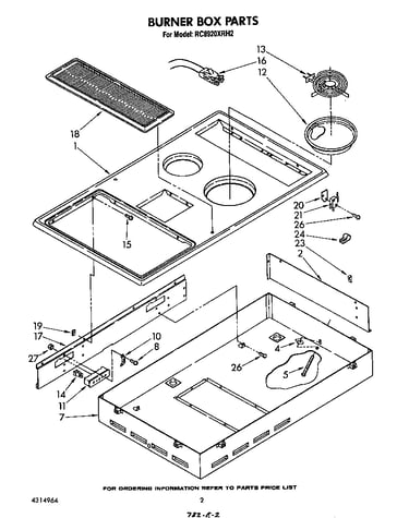 Burner box