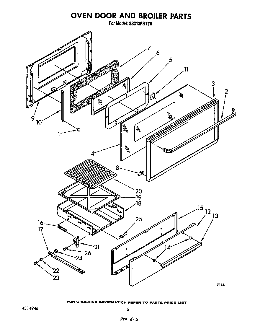 Oven door and broiler