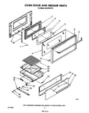 Oven door and broiler