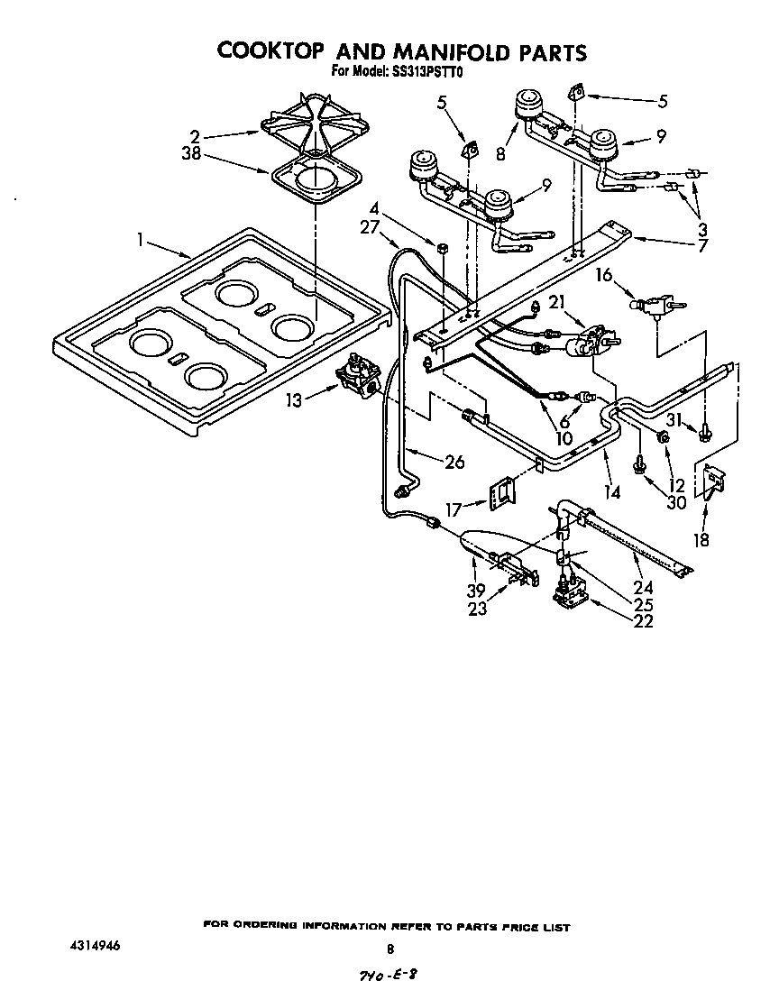 Cooktop and manifold